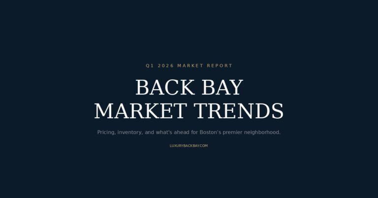 Back Bay Boston Q1 2026 real estate market trends report featuring median sale price inventory analysis and luxury condo pricing data